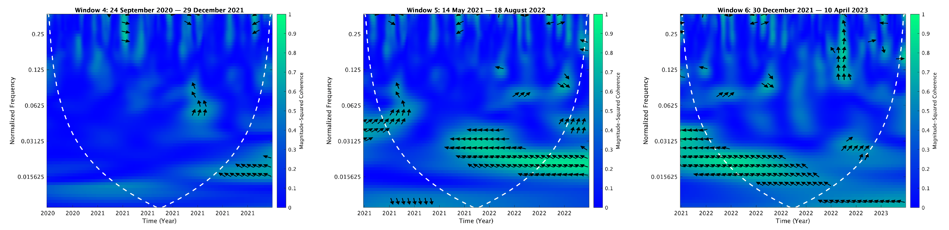 Mathematics 13 01320 i074