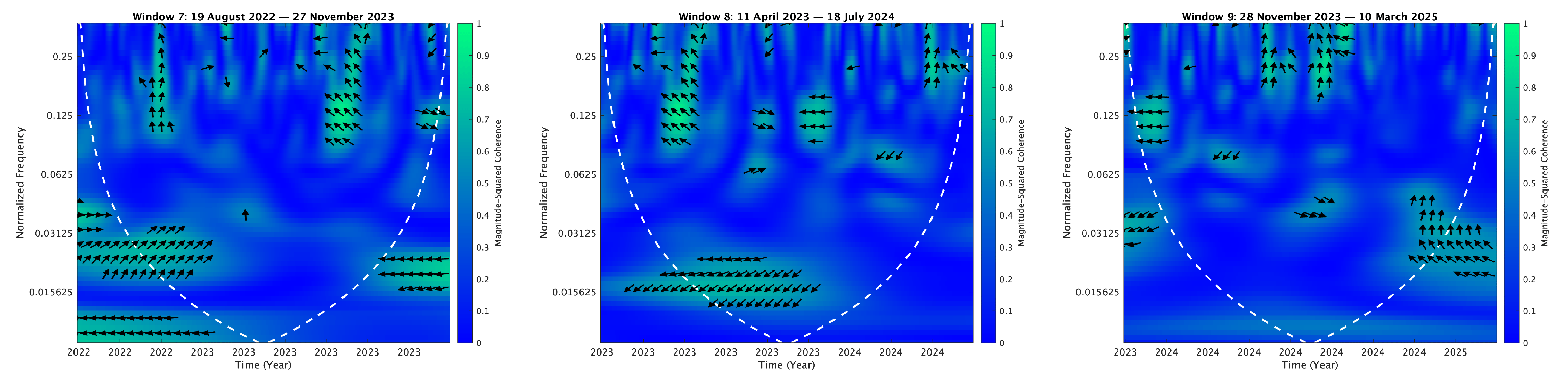 Mathematics 13 01320 i075