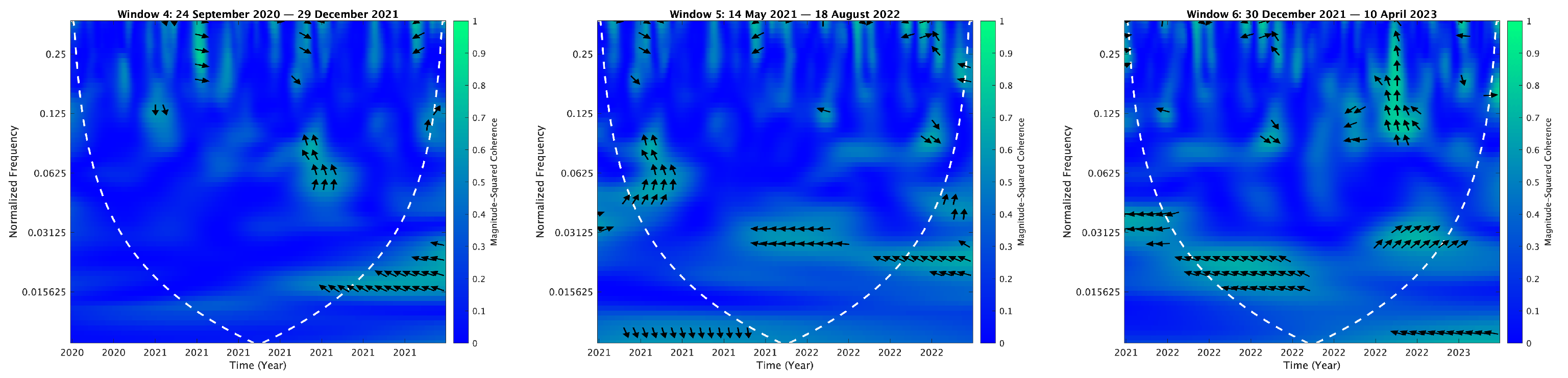 Mathematics 13 01320 i077