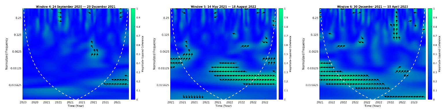 Mathematics 13 01320 i080