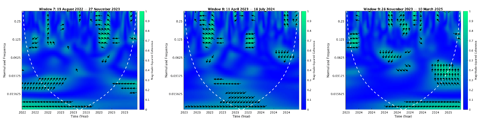 Mathematics 13 01320 i087