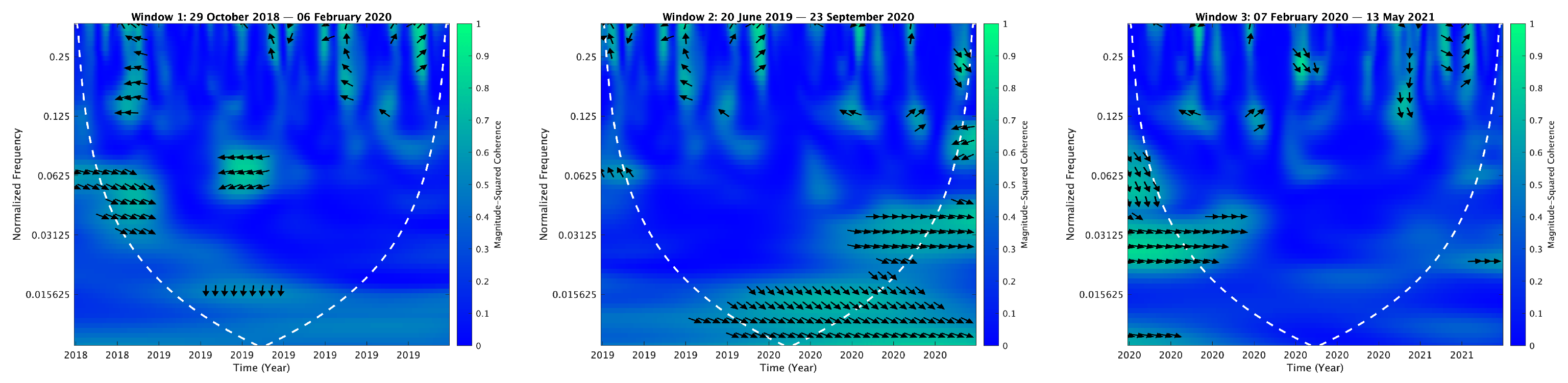 Mathematics 13 01320 i088