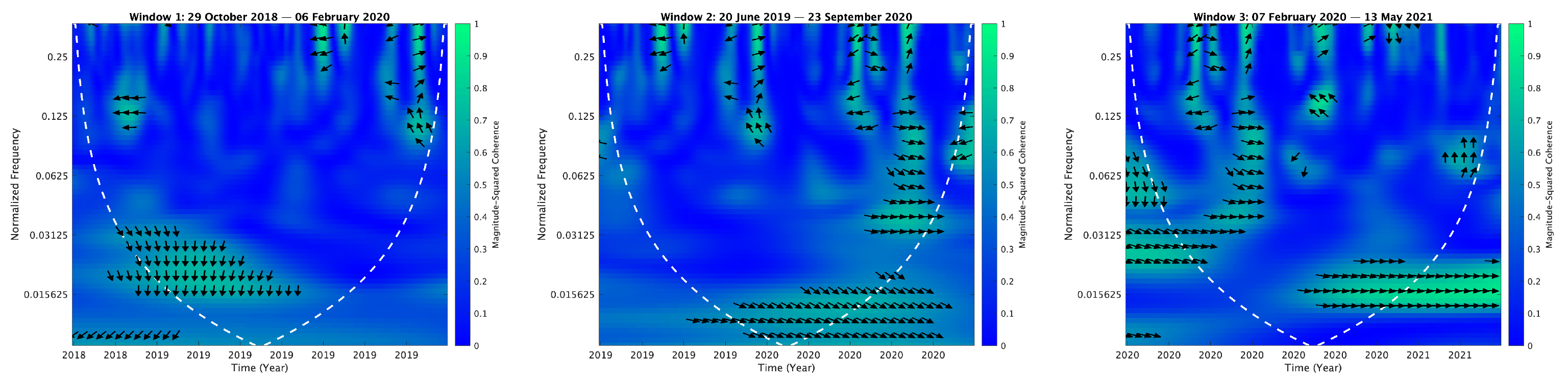 Mathematics 13 01320 i091