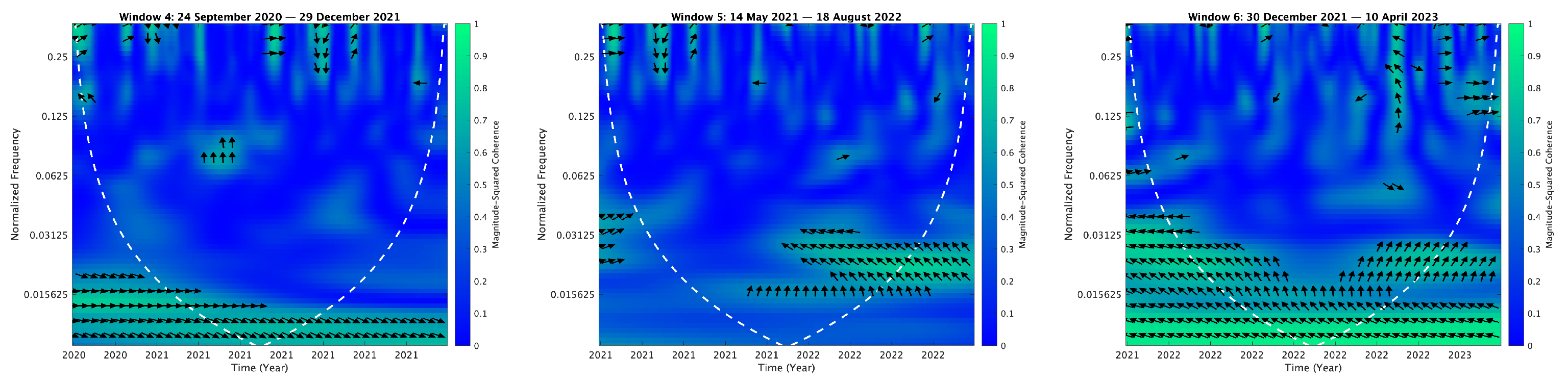 Mathematics 13 01320 i092