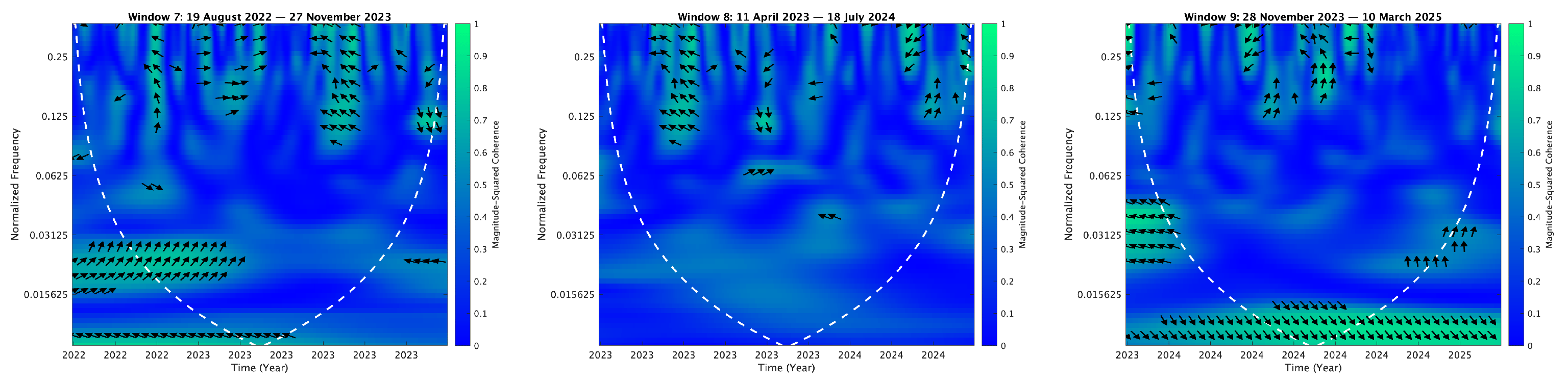 Mathematics 13 01320 i093