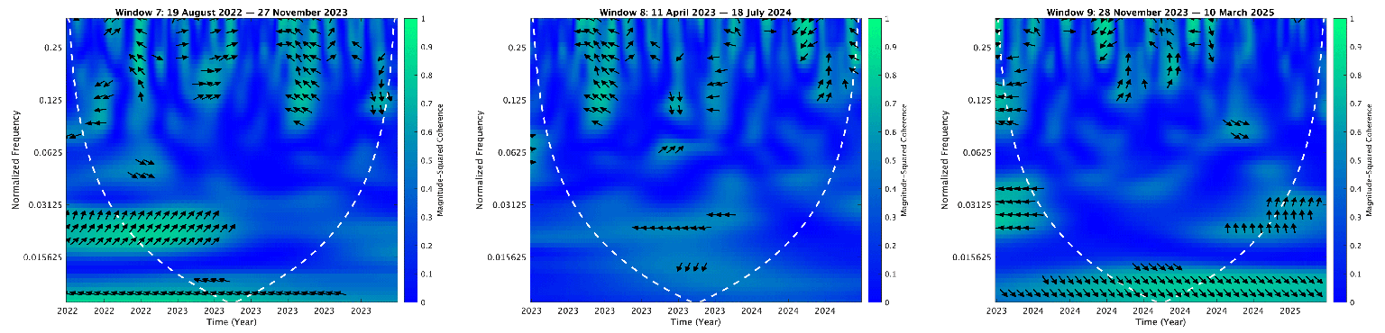 Mathematics 13 01320 i096