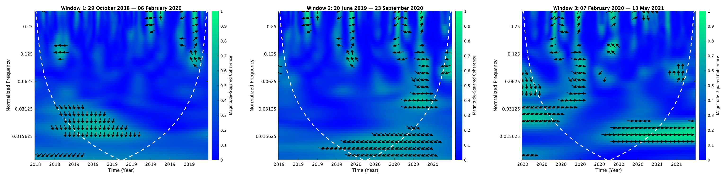 Mathematics 13 01320 i097