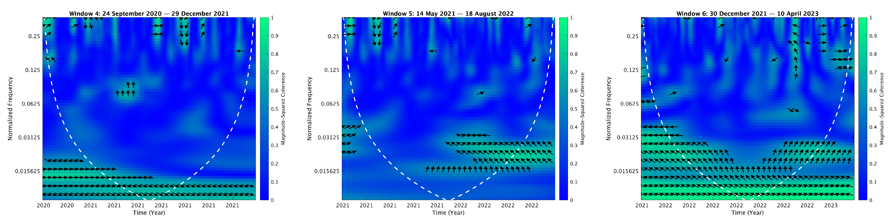 Mathematics 13 01320 i098