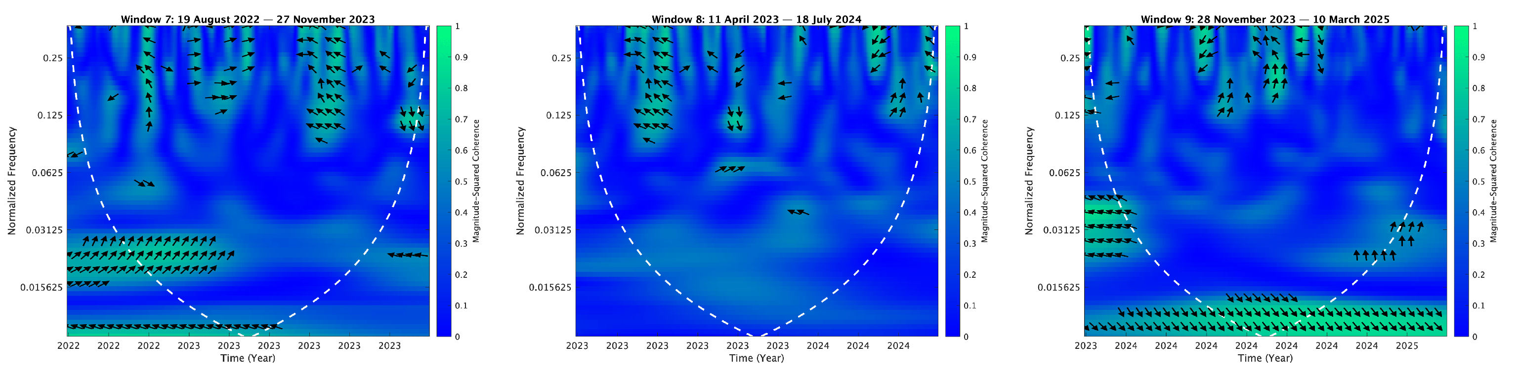 Mathematics 13 01320 i099