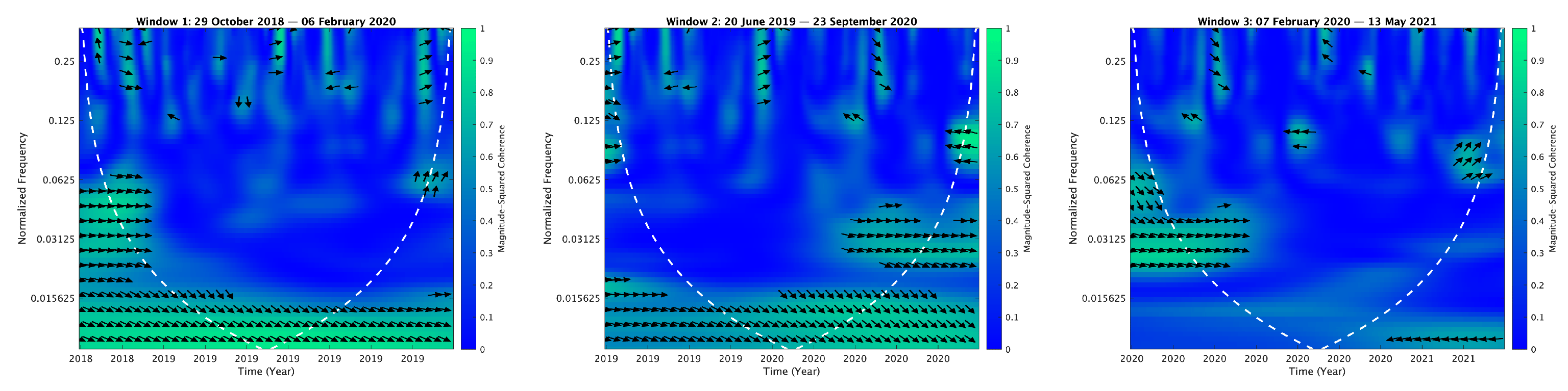 Mathematics 13 01320 i100