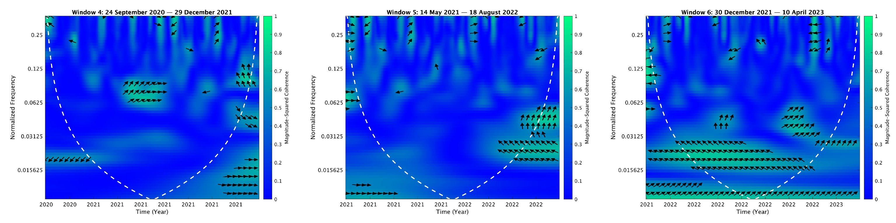 Mathematics 13 01320 i101