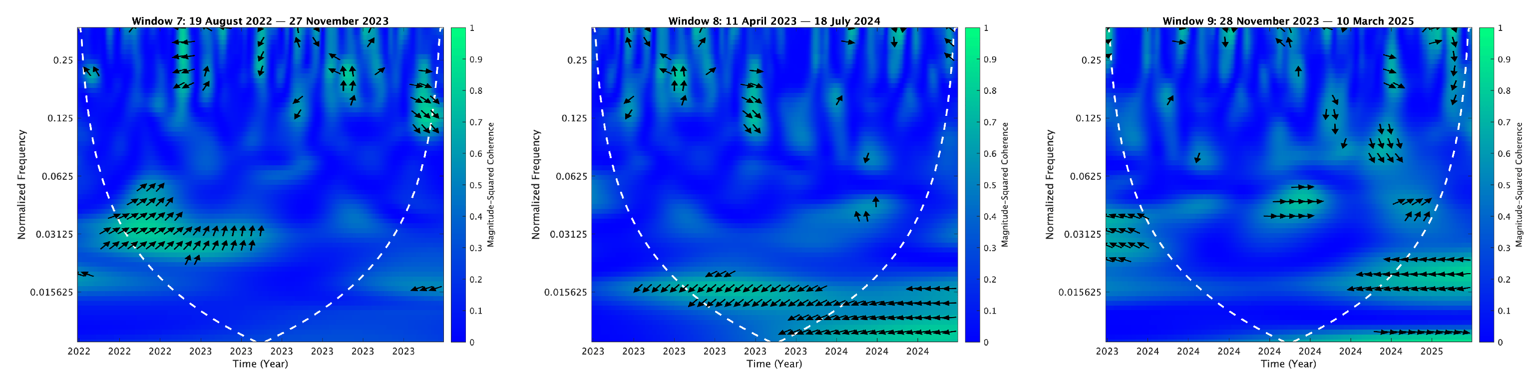Mathematics 13 01320 i102