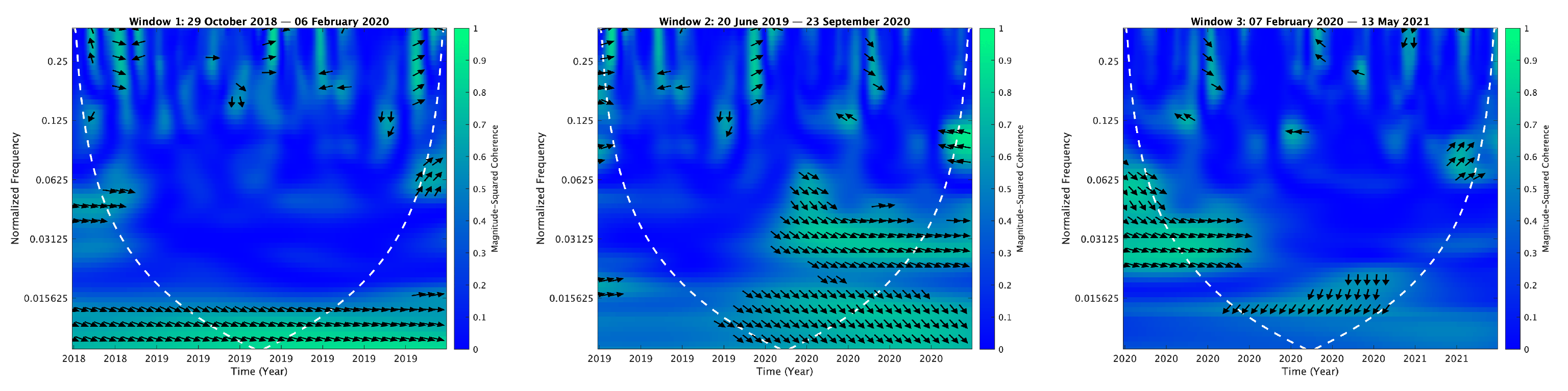 Mathematics 13 01320 i103