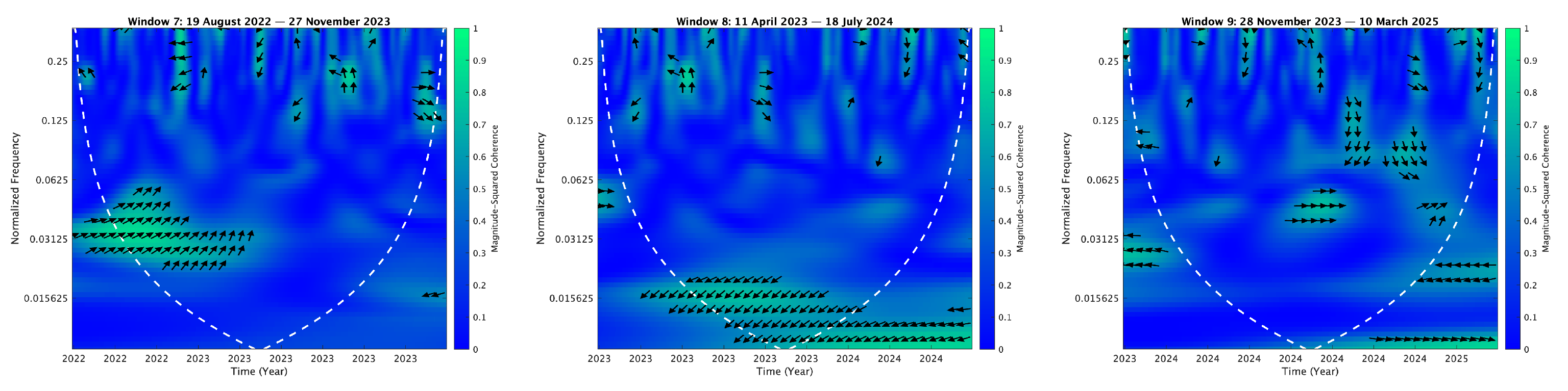 Mathematics 13 01320 i105