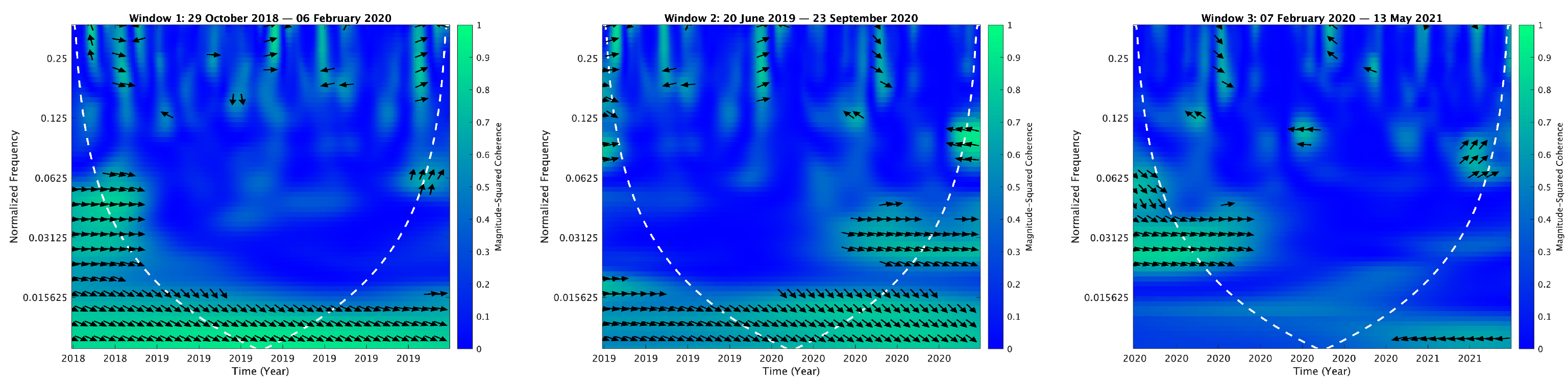 Mathematics 13 01320 i106