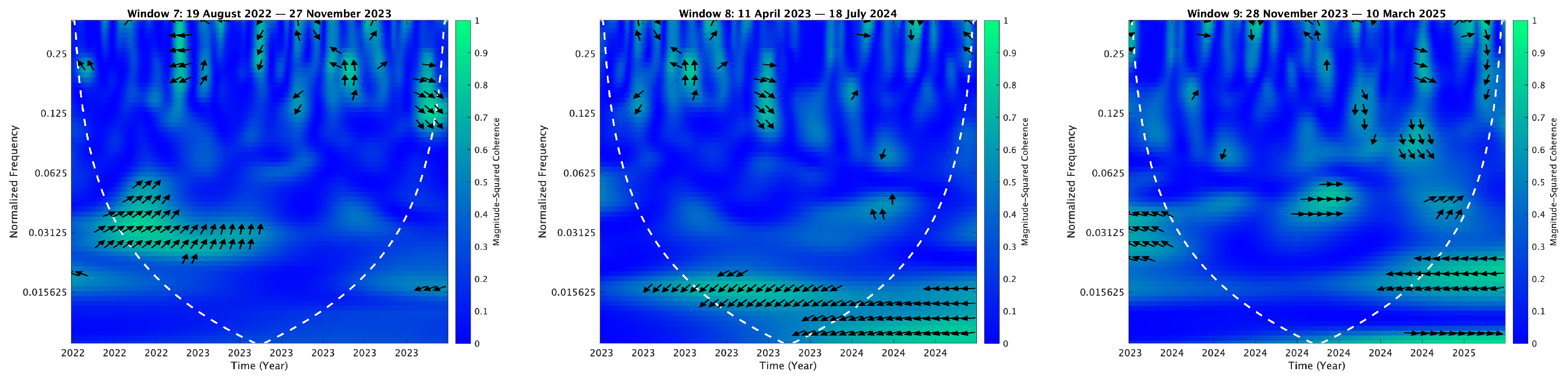 Mathematics 13 01320 i108
