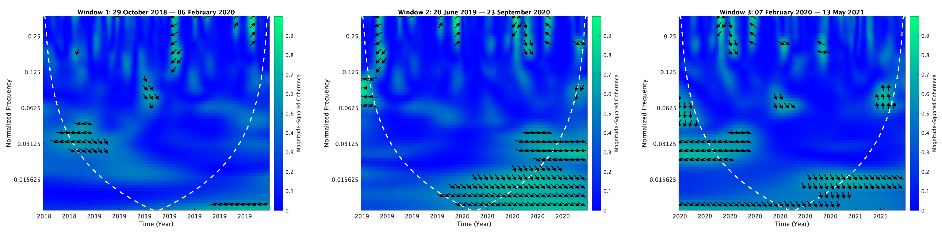 Mathematics 13 01320 i109