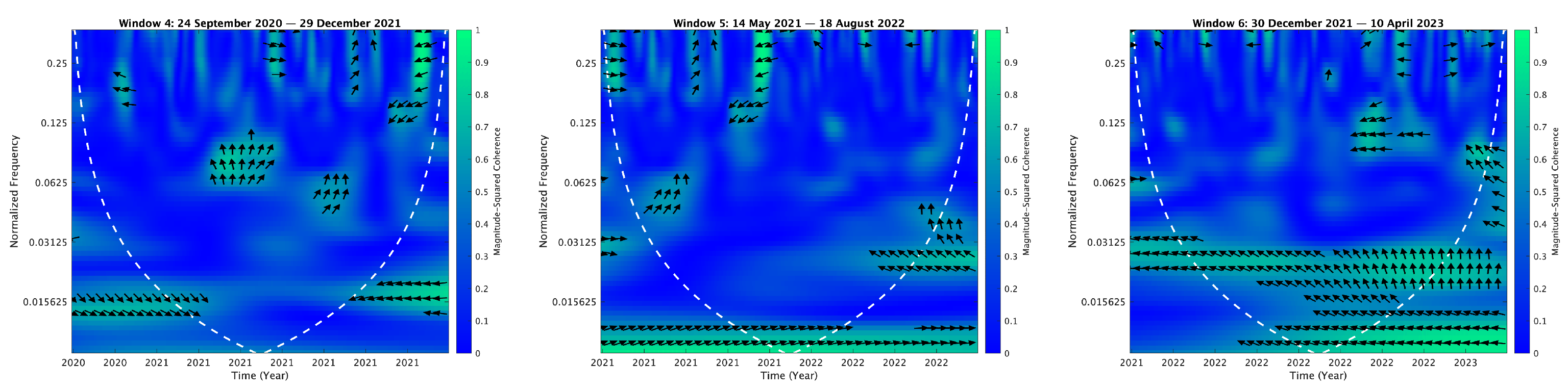 Mathematics 13 01320 i113