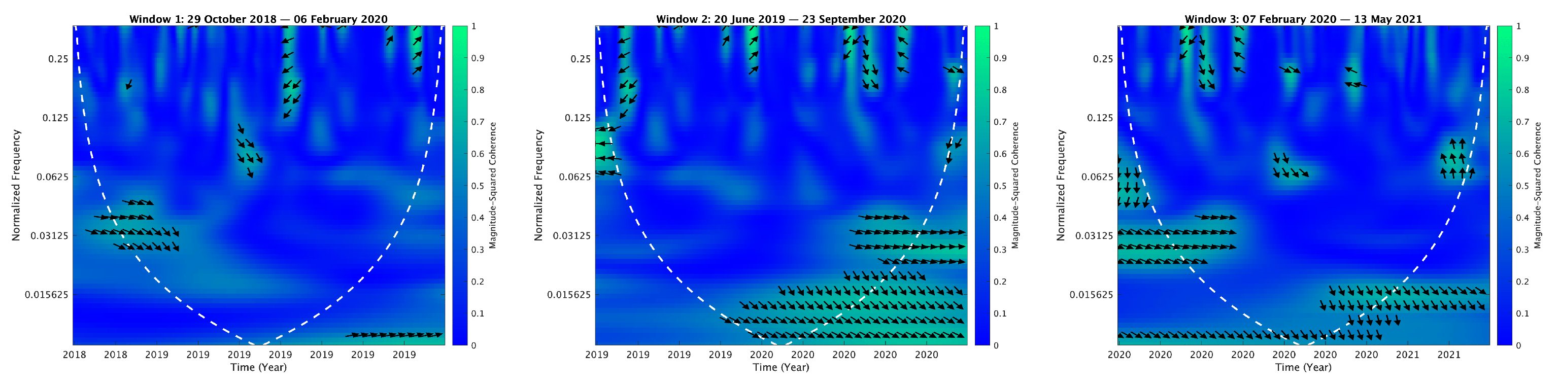 Mathematics 13 01320 i115