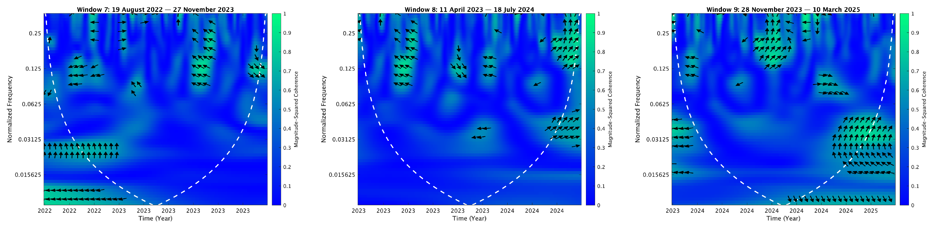 Mathematics 13 01320 i117