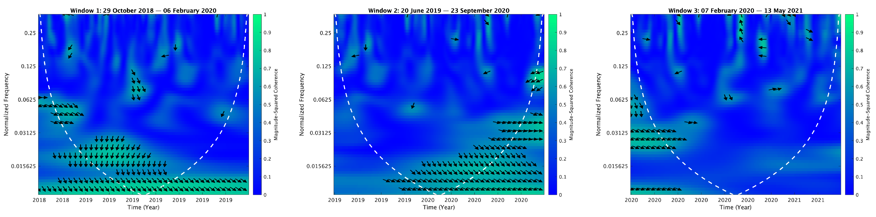 Mathematics 13 01320 i118
