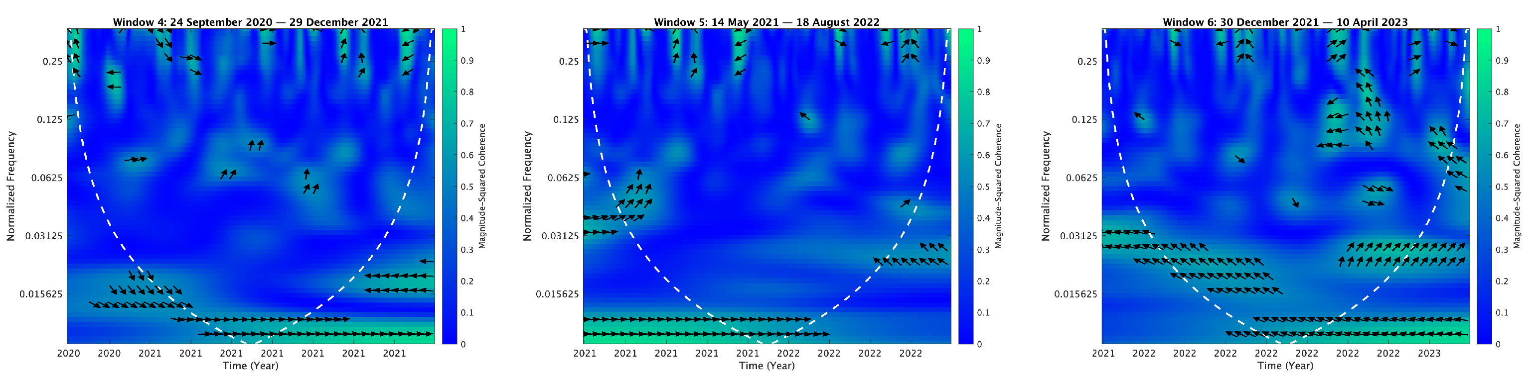 Mathematics 13 01320 i122