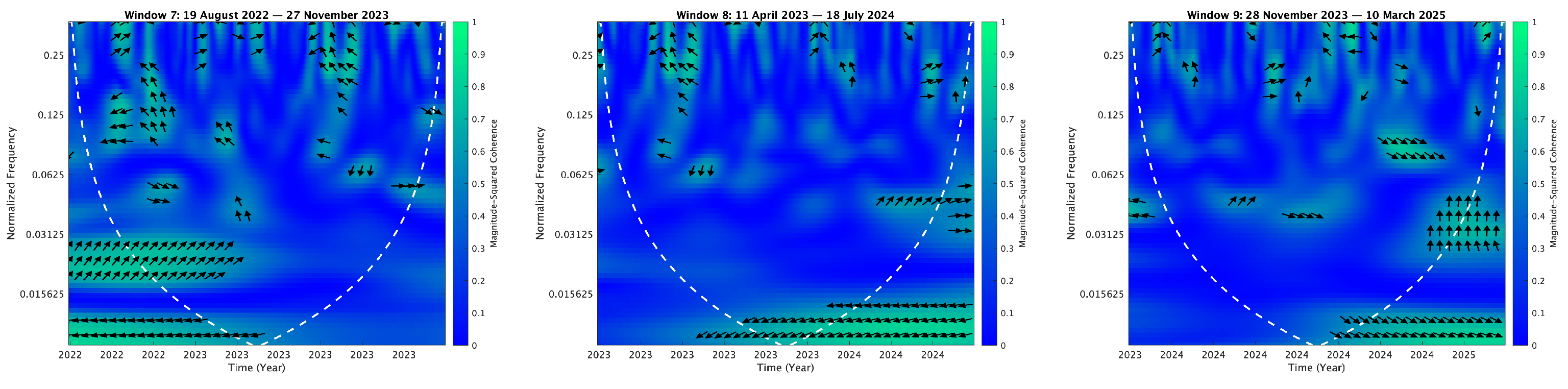 Mathematics 13 01320 i123