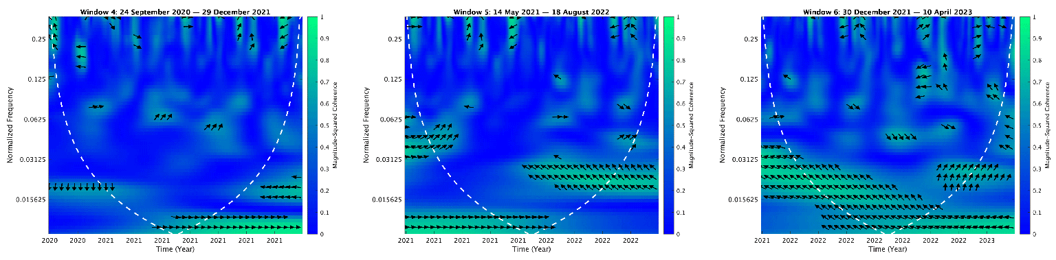 Mathematics 13 01320 i125