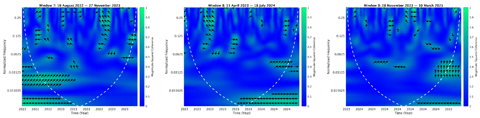 Mathematics 13 01320 i126