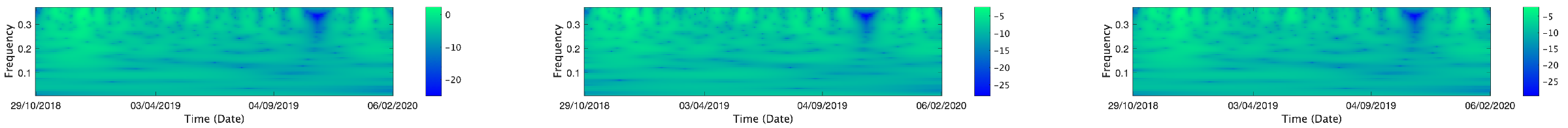 Mathematics 13 01320 i127