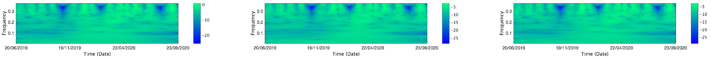 Mathematics 13 01320 i128