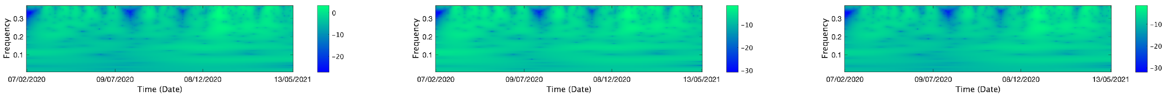 Mathematics 13 01320 i129