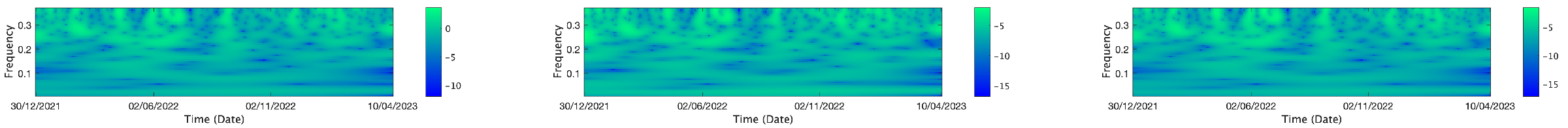 Mathematics 13 01320 i132
