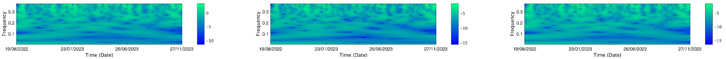 Mathematics 13 01320 i133