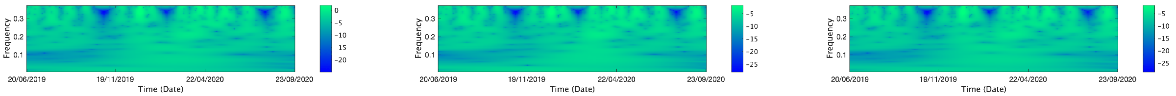 Mathematics 13 01320 i137