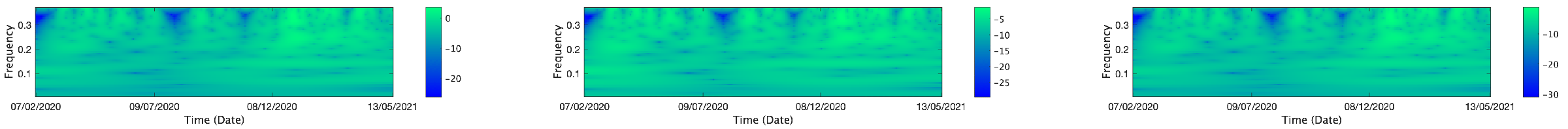 Mathematics 13 01320 i138