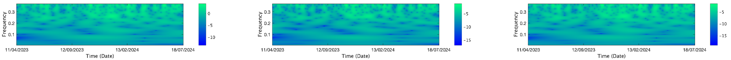 Mathematics 13 01320 i143