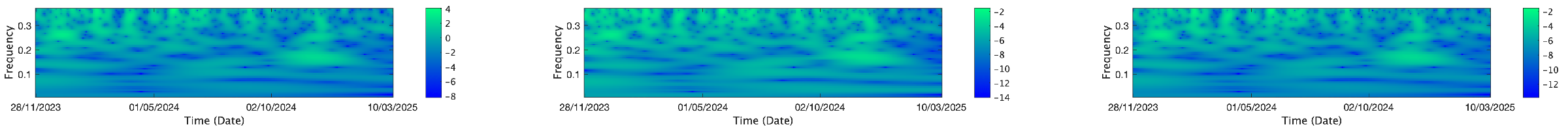 Mathematics 13 01320 i144