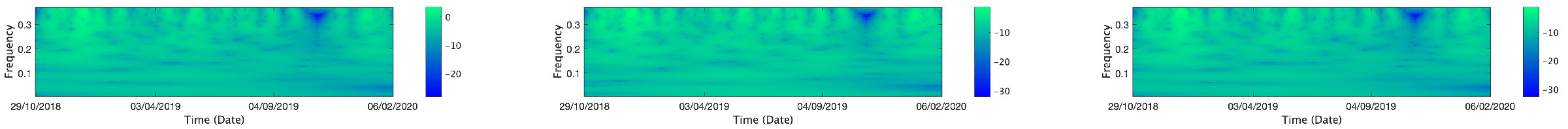 Mathematics 13 01320 i145