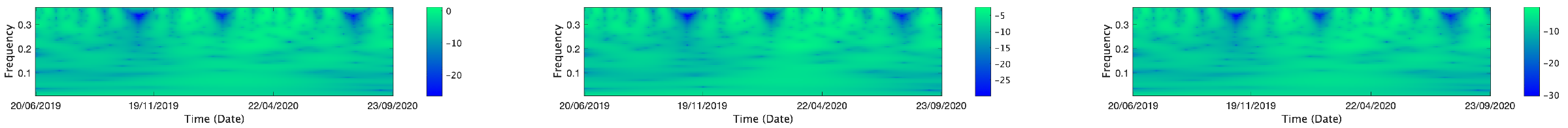 Mathematics 13 01320 i146