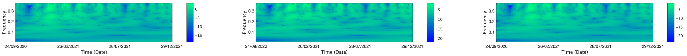 Mathematics 13 01320 i148