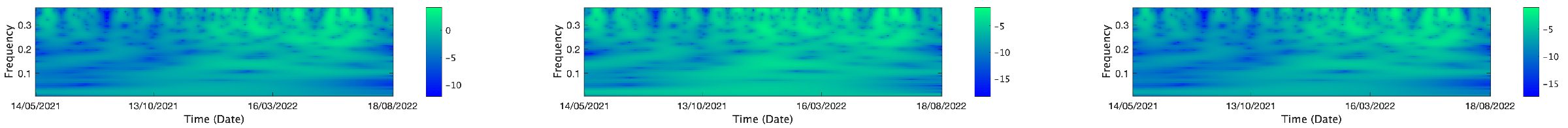 Mathematics 13 01320 i149