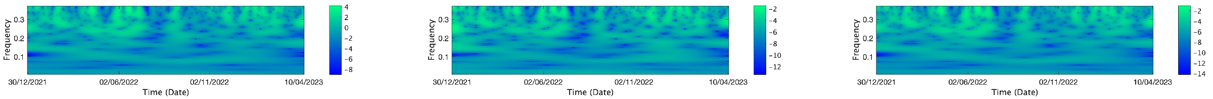 Mathematics 13 01320 i150