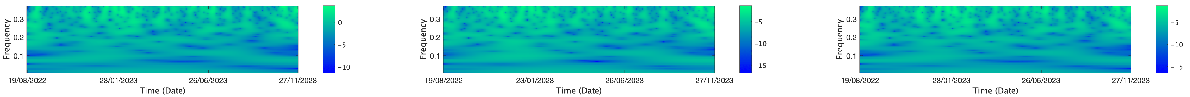 Mathematics 13 01320 i151
