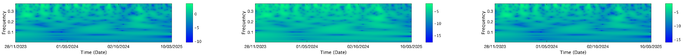 Mathematics 13 01320 i153