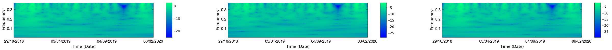 Mathematics 13 01320 i154