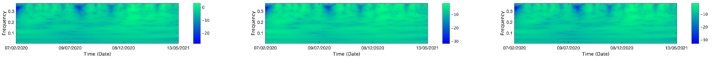 Mathematics 13 01320 i156