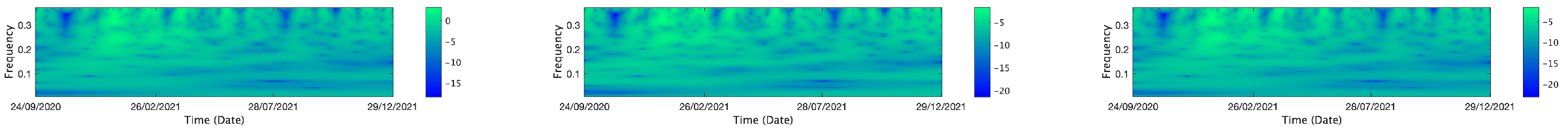 Mathematics 13 01320 i157