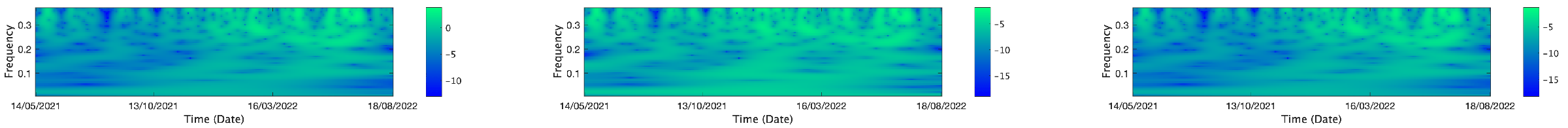 Mathematics 13 01320 i158