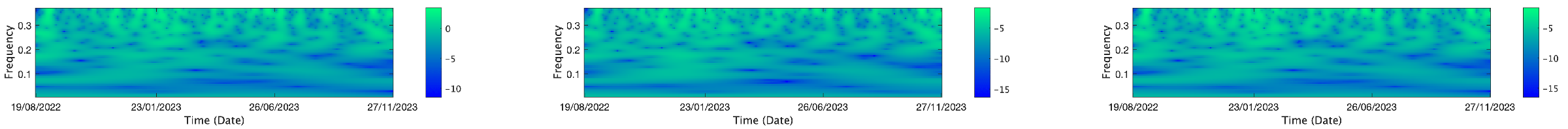 Mathematics 13 01320 i160